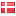 bionyheder.dk hosted country